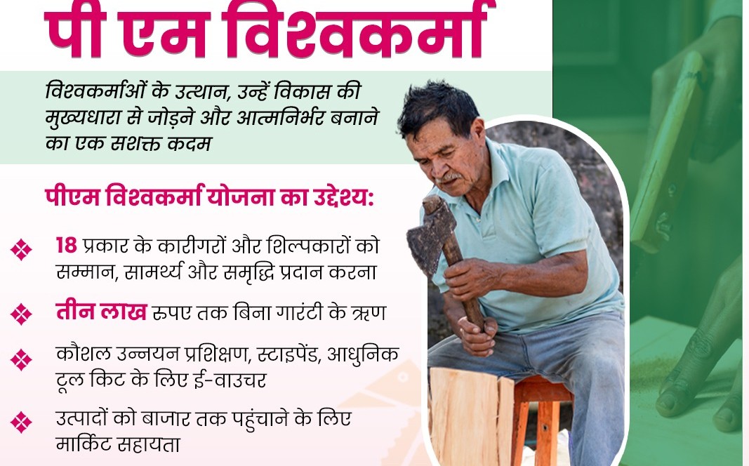 PM Vishwakarma Yojana 2025